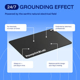 Kocight Grounding Pet Mat Kit