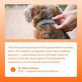Kocight Repellent Collars